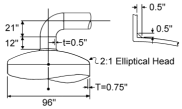 Figure: Geometry for SIF Generation 